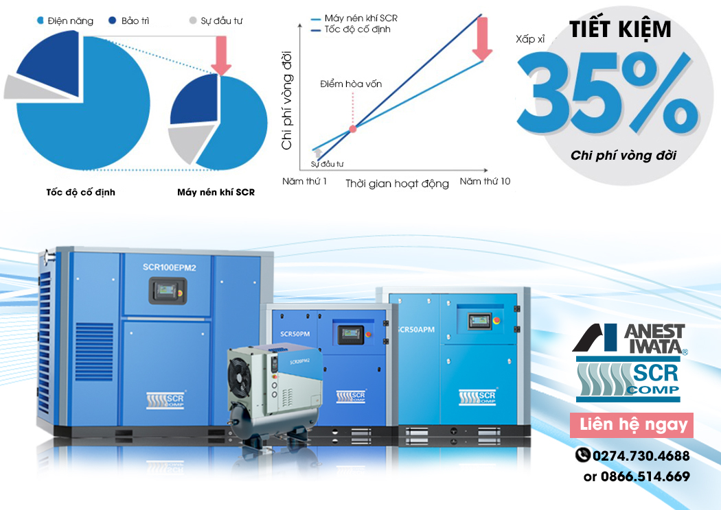 Sử dụng máy nén khí SCR tiết kiệm năng lượng