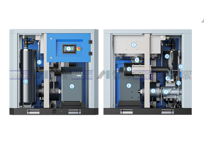 Cấu tạo máy nén khí trục vít SCR